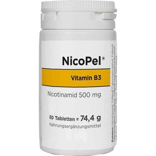 Nicopel nicotinamide 500 - nicotinamide,